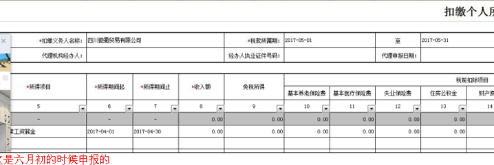 稅款所屬期與申報數據匹配性解析 稅期五月卻報四月工資，合理合規嗎？